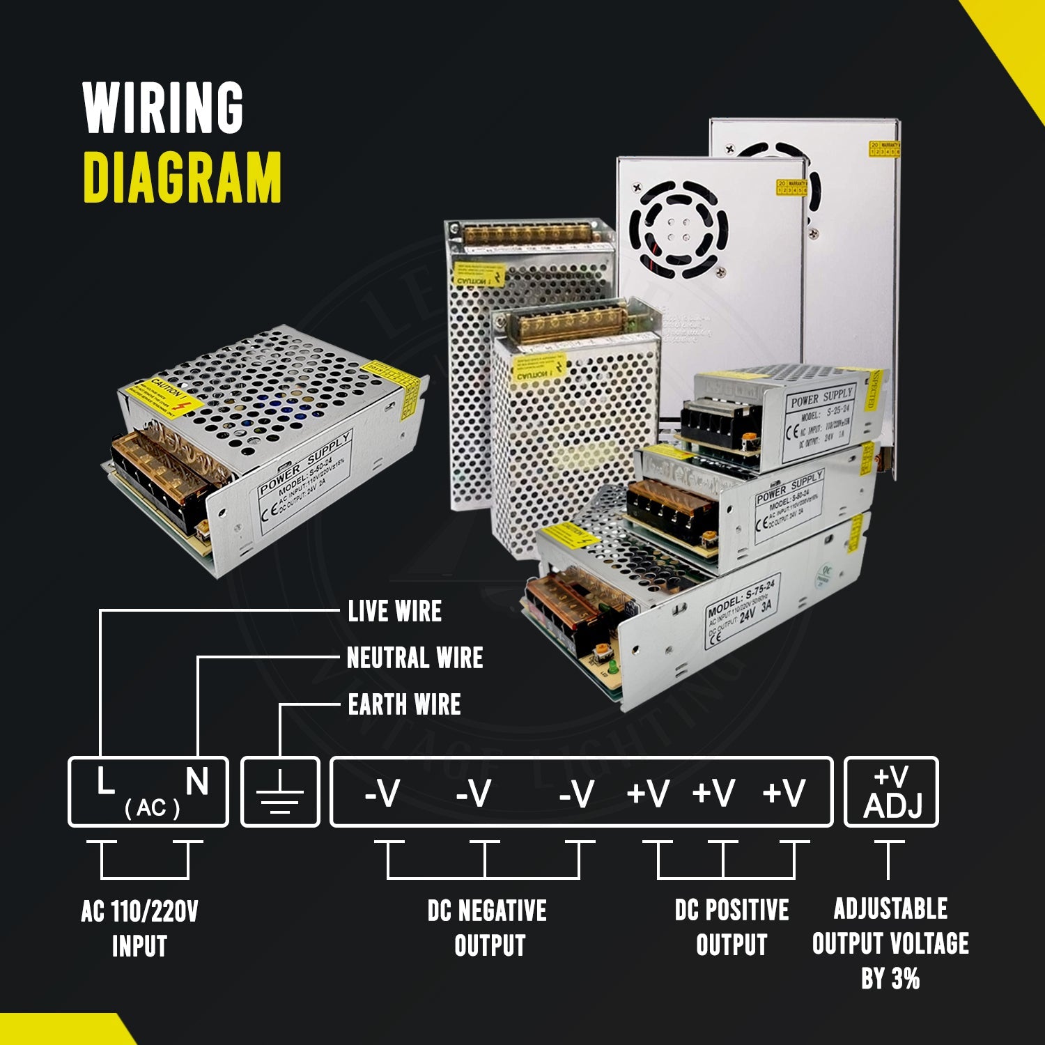 24V 300W LED Transformer 12.5A Switching Power Supply~3300